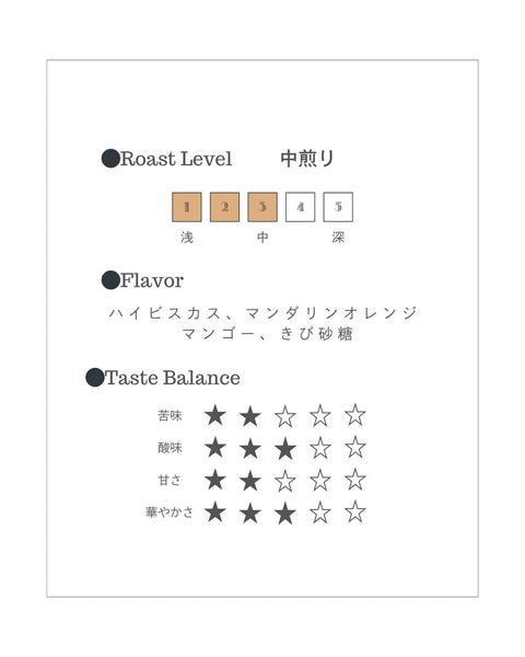 【通常配送】Cerro del Cielo（中煎り）　 - roundcoffee
