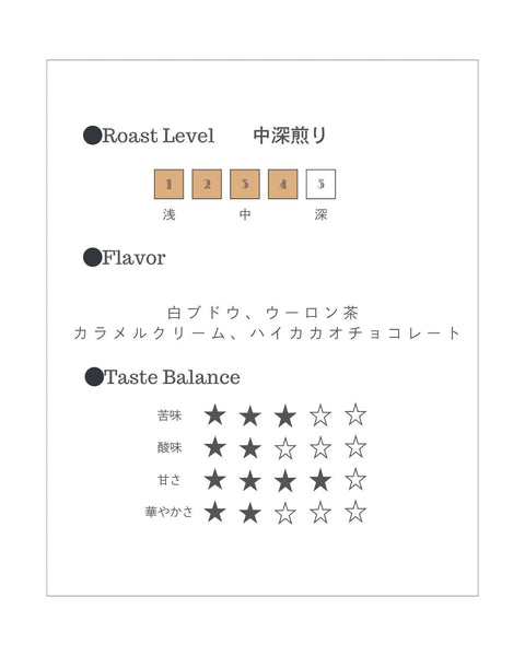 【通常配送】El Porvenir（中深煎り）　　 - roundcoffee